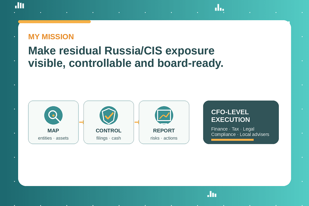 Mission to make residual Russia/CIS exposure visible, controllable and board-ready through CFO-level execution